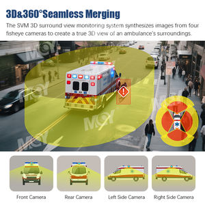 MCY AI BSD Ahd 1080P copertura angolo cieco <span class=keywords><strong>360</strong></span> grado di Bird View sistema di telecamere per auto con telecamera Fisheye 4 Surround View - Product Image 4