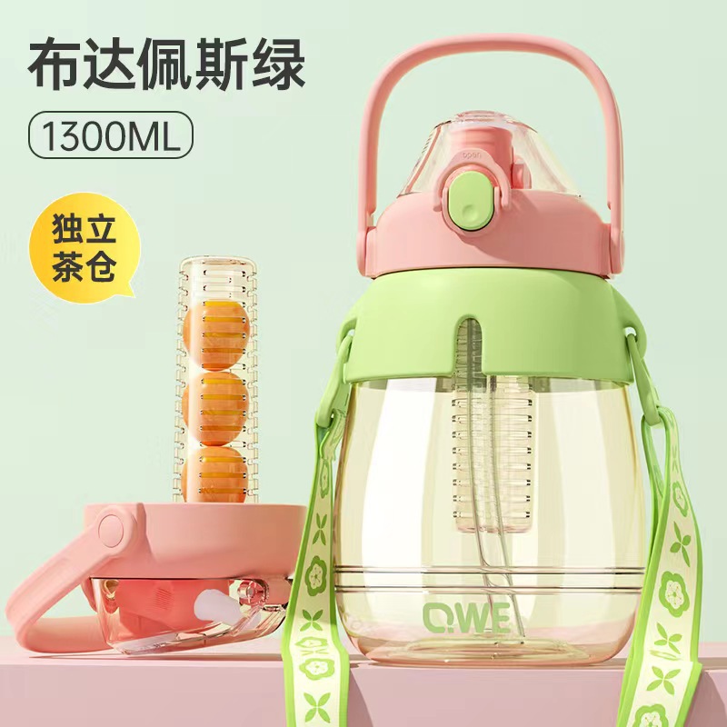 Budapest Green - 1300ml