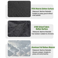 Couverture de pique-nique imperméable pliable, tapis de pique-nique d'extérieur, couverture de plage anti-sable pour le parc, le camping et les voyages