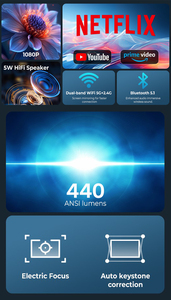 Proyector de Cine en Casa Portátil LED Full HD Android LT2 2024, 4K 1080p con WIFI, 3D, <span class=keywords><strong>440</strong></span> Lúmenes, 2G RAM - Product Image 2