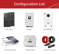 Système d'énergie solaire tout-en-un pour la maison, ensemble complet 15 kW 20 kW 50 kW 100 kW 125 kW, système d'énergie solaire Deye Solis, sortie 380 V 400 VAC