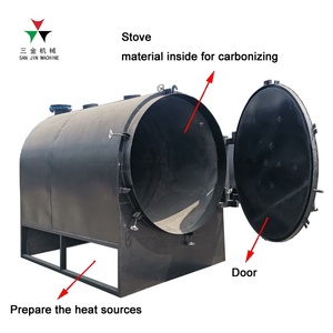 Công suất nhỏ <span class=keywords><strong>carbonization</strong></span> nhà máy/Than Máy Làm/Gỗ <span class=keywords><strong>carbonization</strong></span> lò - Product Image 3