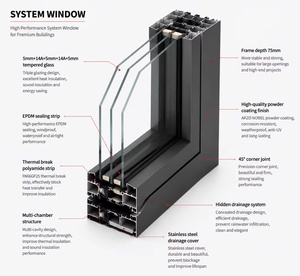 <span class=keywords><strong>Porte</strong></span> extérieure à battant en alliage d'aluminium à rupture de pont thermique, à charnière silencieuse, insonorisée, à double vitrage, à cadre fin, résistante aux intempéries - Product Image 5