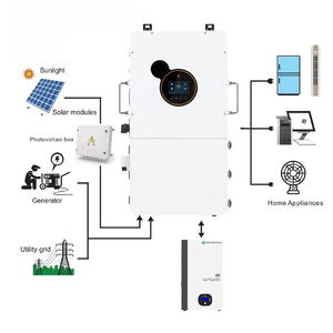 Ul chứng nhận tần số thấp biến tần 50Hz/60Hz 48V chia giai đoạn biến tần srne 8KW 10KW 12KW lai biến tần năng lượng mặt trời điện - Product Image 3