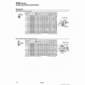 นิวเมติกส์แบบสัมผัสเดียว KQ2L06-G01N ชิ้นส่วนนิวเมติก SMC - Product Image 1