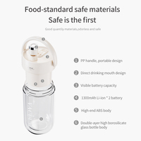 Premium BPA-vrije USB draagbare persoonlijke blenderbeker 330ml glazen fles verse sapcentrifuge min fruit Vitamer blender mixer voor smoothies