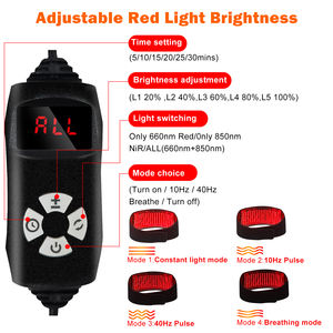 Shanglaite sabuk terapi lampu merah inframerah portabel, produk perawatan pribadi kompetitif baru penghilang rasa sakit punggung rendah - Product Image 3