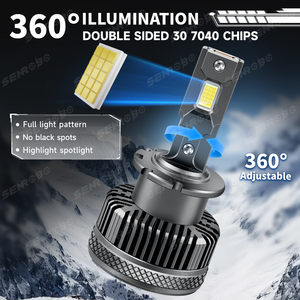 Chất lượng cao <span class=keywords><strong>D</strong></span> Series CANBUS <span class=keywords><strong>Led</strong></span> Đèn Pha 110 Wát 7040 <span class=keywords><strong>chip</strong></span> HID để <span class=keywords><strong>Led</strong></span> Đèn Pha D1S D2S D3S D4S D4R tự động hệ thống chiếu sáng - Product Image 2