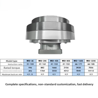 Réducteur cycloïdal de haute précision WRD-80E à montage vertical en fonte, rapport 20:1, couple 500-2000 Nm pour la réparation de machines