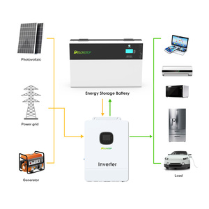 LFP51200 Adaptable to Household Appliance Power Supply Lithium Wall Mounted 51.2 V 200 Solar <b>Energy</b> <b>Storage</b> <b>System</b> Delongtop Gra - Product Image 5