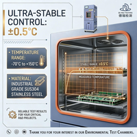 Cámara de Prueba Climática de Simulación de Laboratorio con Control de Temperatura y Humedad, Venta Directa de Fábrica JY