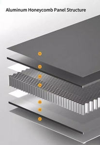 Armoire de <span class=keywords><strong>cuisine</strong></span> de luxe en aluminium durable avec système de levage intelligent, panier extractible, ensemble complet modulaire avec îlot central - Product Image 3