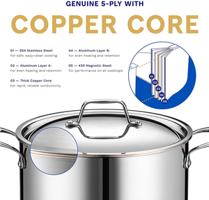 Luxury Top Quality 10pcs <strong>Stainless</strong> <strong>Steel</strong> 5ply Copper Core Cookware <strong>Set</strong> Kitchenware <strong>Saucepan</strong> Frypan Stockpot <strong>Set</strong> - Product Image 2