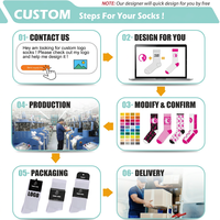 Chaussettes pour hommes en vente chaude, couleur unie, logo personnalisé, emballage, chaussettes douces, respirantes, tricotées, impression numérique