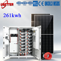Système de stockage d'énergie solaire hybride UBETTER QGL-1250 HV ESS 261 kWh avec batterie LiFePO4, station d'alimentation réseau industrielle et commerciale, IP65