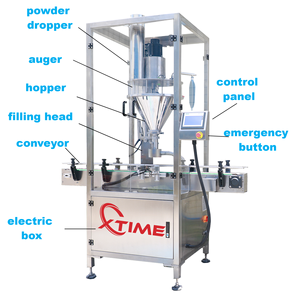 Xtime เครื่องปิดผนึกฝาขวดสำหรับใส่โถใส่กระเทียมผงชีสพา<span class=keywords><strong>เม</strong></span><span class=keywords><strong>ซาน</strong></span>ปรุงรสอัตโนมัติ - Product Image 2