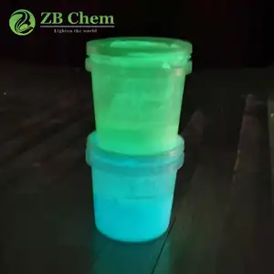 Pintura UV de fondo que absorbe la luz