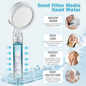 Cabezal <span class=keywords><strong>de</strong></span> Ducha <span class=keywords><strong>de</strong></span> Mano <span class=keywords><strong>de</strong></span> Alta Presión con Filtro <span class=keywords><strong>de</strong></span> Salud <span class=keywords><strong>de</strong></span> Plástico <span class=keywords><strong>de</strong></span> Diseño Visual Totalmente Transparente con Filtro <span class=keywords><strong>de</strong></span> Algodón PP en el Interior - Product Image 5