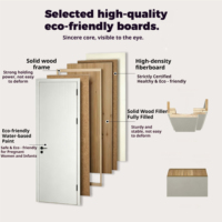 Porte en placage massif laqué, résistante à l'humidité, avec fermeture magnétique silencieuse, pour hôtel, chambre d'hôtes, construction commerciale