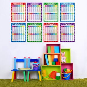 Pósteres Educativos de Multiplicación y División, Tablas de Aprendizaje de Matemáticas para el Aula y Educación en el Hogar - Product Image 3