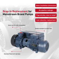Pompa Vakum Rotary Vane Berpelumas Oli Wordfik PVX63 2HP 63m3/h 0.5mbar untuk Pengemasan Pengeringan Makanan Impregnasi