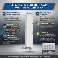 Antena Base LTE Multirrayo de Alta Capacidad CoreLogic 1695-2690MHz, Antena de Panel de Telecomunicaciones para Exteriores de Alta Ganancia con 6 Puertos