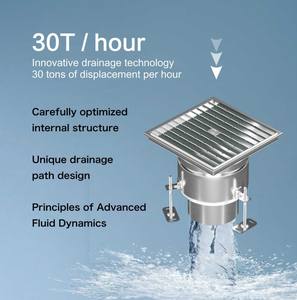 Desagües de cocina industriales antiolor personalizados, desagües de suelo de cocina comerciales, venta al por mayor de China, desagües de ducha personalizados al por mayor - Product Image 2