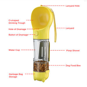 <span class=keywords><strong>3</strong></span> In 1 Portable Pet Botol Air Mangkuk Berwarna-warni Anjing Luar Ruangan Air Minum <span class=keywords><strong>Feeder</strong></span> dengan Penyimpanan Makanan dan Kotoran Tas Dispenser - Product Image 4