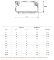 Goulotte de câblage en PVC 25x40mm 2M avec couvercle pour applications industrielles, longueur personnalisable disponible