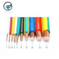 Werkseitige Lieferung 450/750V 2,5mm PVC-isoliertes Elektrokabel Einadriger flexibler Kupfer litzen leiter für die Haus verkabelung