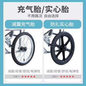 Wanshun Medical Manual Wheelchair 16 Inches Foldable Backrest Portable For Elderly And Disabled - Product Image 5