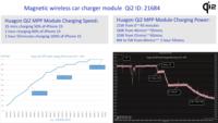 Module de charge de voiture Qi2 MPP 15W sans fil 15W magnétique électrique avec fonction PD 3.0 Protection OTP/OPV Module de charge de voiture Qi2