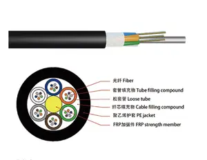 GYFTY室外光缆绞合非金属和非铠装电缆12-144芯