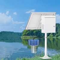 Analyseur de qualité de l'eau multi-paramètres Lorawan, température de l'eau, ORP, pH, oxygène dissous, EC, chlore résiduel, ammoniac