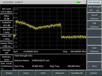 9kHz~20GHz/26.5GHz/32GHz/44GHz wide frequency Spectrum analyzer