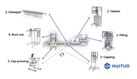 Machine d'emballage automatique de liquides conforme aux normes GMP pour les cosmétiques et les aliments - Remplisseuse de bouteilles en acier inoxydable avec pompe sanitaire CE