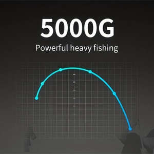 Canne à pêche compacte et portable conçue comme un stylo - Product Image 6