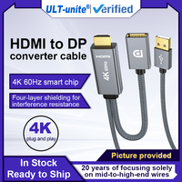 Câble ULT-unite 4K 60Hz plaqué or en alliage d'aluminium tressé pour DP, 0,2 m, CE/FCC/RoHS, garantie 1 an