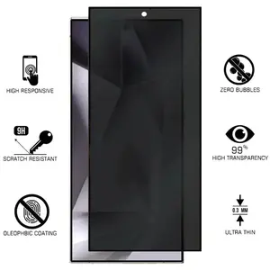 Protector de Pantalla de Privacidad de Cobertura Total para iPhone 14 Plus, 15 Plus, 16 Plus, Dureza 9H, Anti-Rotura, Venta al Por Mayor para Compradores Globales - Product Image 3