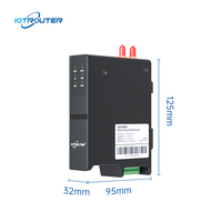 Industrial IoT Data Gateway RS-485 Ethernet WiFi Modbus BACnet OPC UA IEC 104 MQTT untuk kontrol PLC komunikasi jaringan