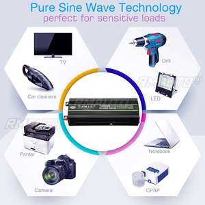 Inversor de Onda Sinusoidal Pura de 12V a 220V, Convertidor de Energía para Auto, Cargador Solar Dual USB con Pantalla LED para Hogar, Exteriores y Auto - Product Image 4
