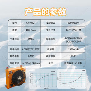 Radiateur hydraulique refroidi par air AH1012T résistant à la corrosion, pression 1,5 MPa, pour machines agricoles/de construction - Product Image 2