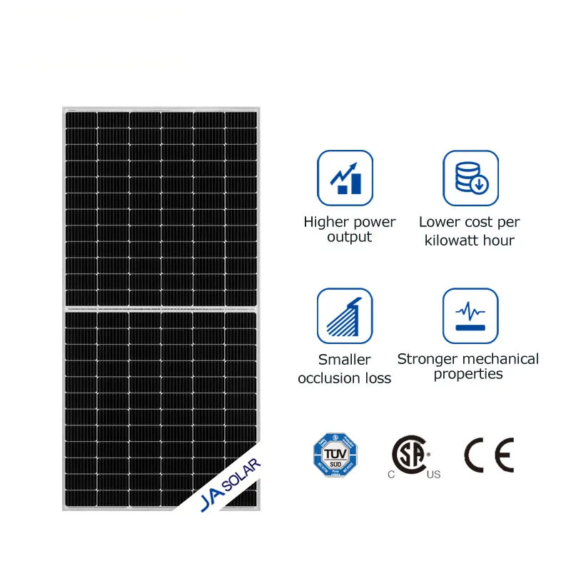All'ingrosso mono silicio pannelli solari JAM72S10 400-420MR modulo solare mezza cella vari tipi di moduli solari pv