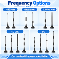 Antenne magnétique personnalisée 4G 5G LTE GSM NB-IoT 433 MHz 868 MHz 915 MHz 2,4 GHz RG174 SMA pour routeur