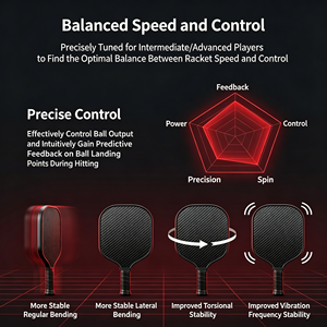 Pala de Pickleball de Fibra de Carbono de Cuerpo Ancho para un Punto Dulce Amplio y Consistencia - Product Image 6