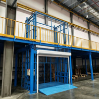 Plateforme de travail verticale à rail de guidage avec protection antichute pour la manutention de marchandises en intérieur