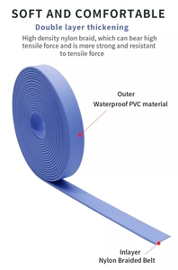 Nibao Fabriek Directe Waterdichte Duurzame Koude Bestendige Hoge Treksterkte Pvc Gecoate Banden Voor Het Maken Van Honden Halsband - Product Image 5