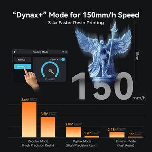 Impresora 3D de Resina Creality Halot Mage S 14K, 220X220X240mm, SLA MSLA Mono, Pantalla LCD HD de 10.1 Pulgadas, Impresión de Alta Velocidad - Product Image 4