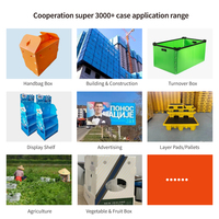 Fabricación de fábrica ignífugo Pp corrugado publicidad cajas de plástico tableros Pp láminas de plástico corrugado tablero de plástico