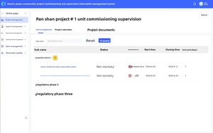 Guoneng toàn diện ứng dụng Web hệ thống dự án cho toàn chu kỳ giám sát chất lượng tối ưu hóa Quản Lý Tài Nguyên - Product Image 3